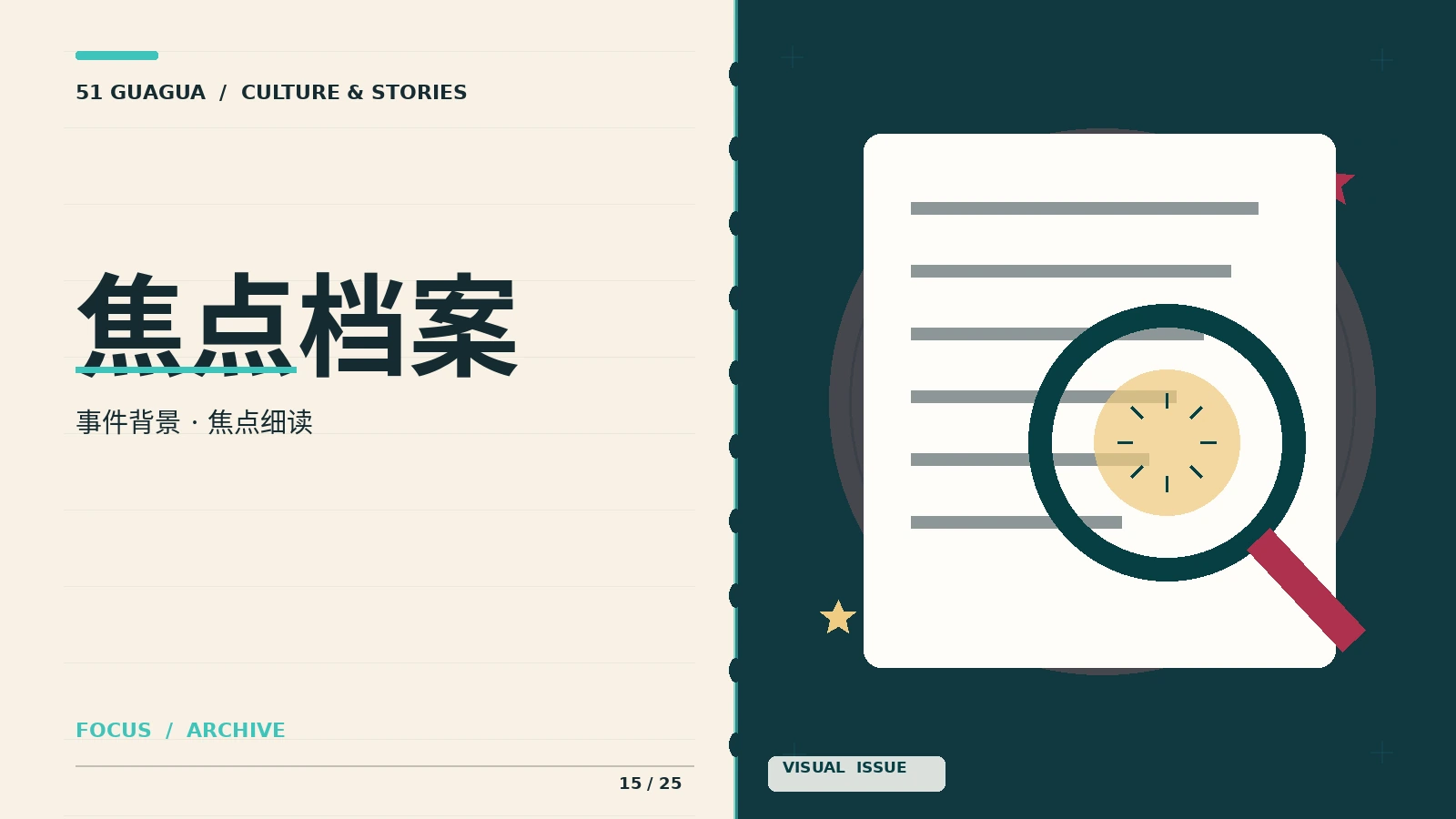 焦点档案视觉主题