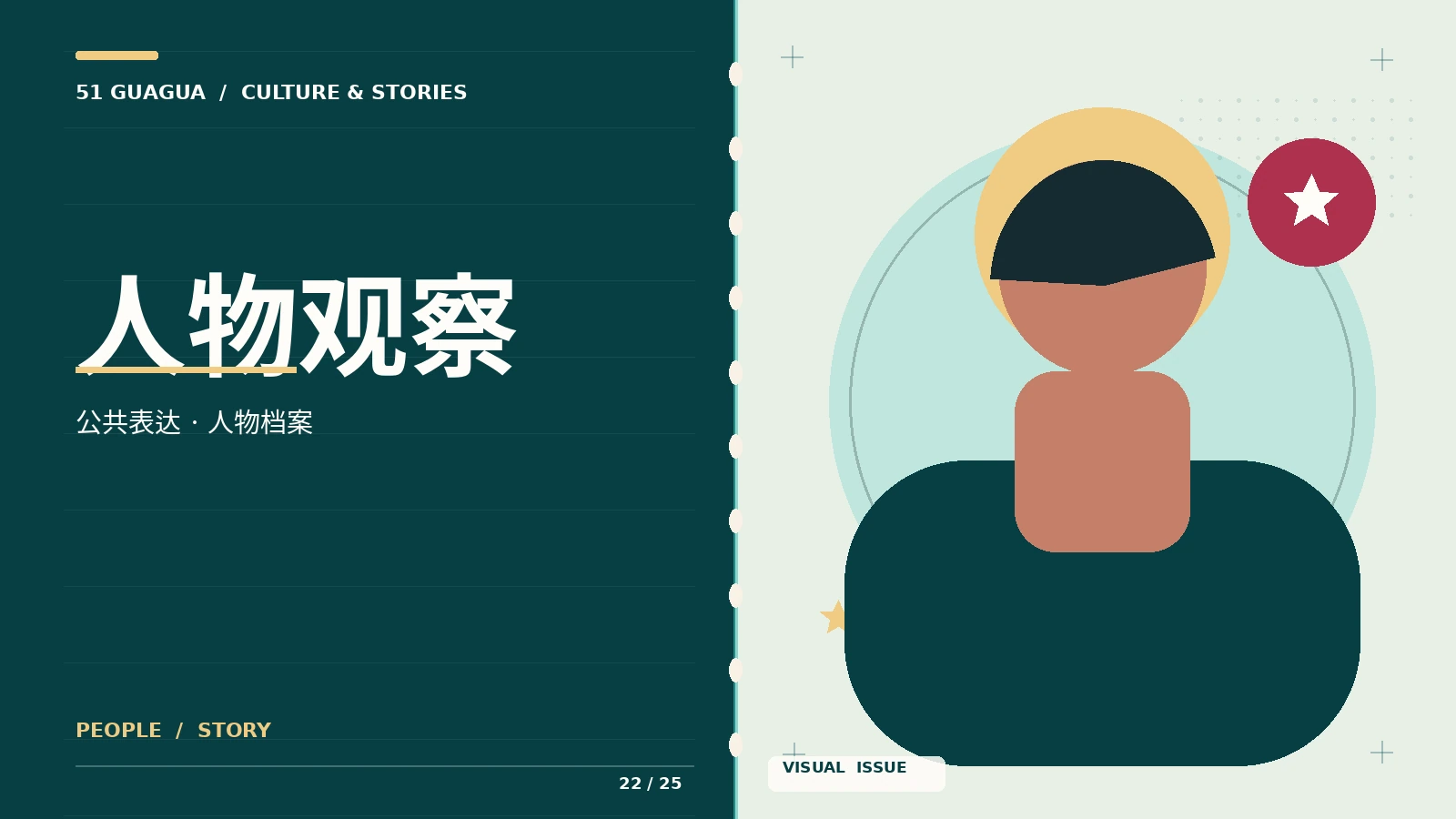 人物观察视觉主题